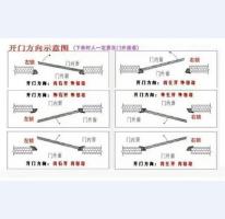 示意圖